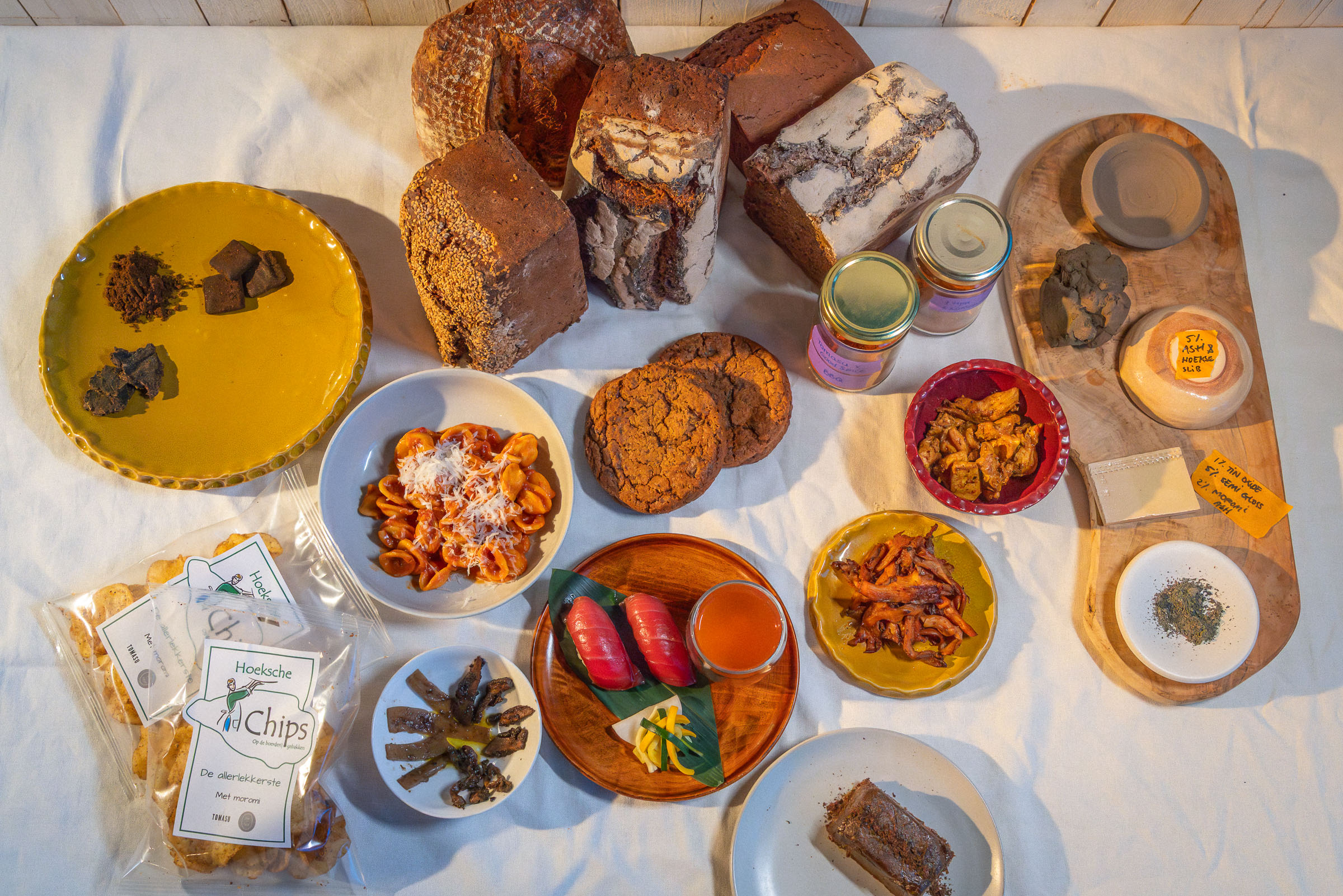 Een totaaloverzicht van de verschillende experimenten